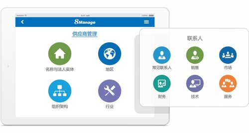 8Manage SPM 原材料漲價(jià)潮提前到來，企業(yè)采購(gòu)如何有效控制成本